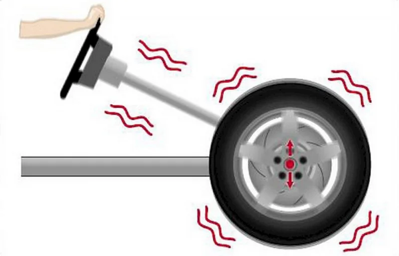 Почему колесо «бьется» во время автомобильного передвижения? 