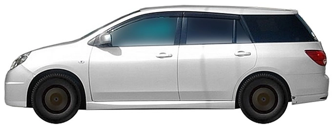 Y12 (2006-2016)