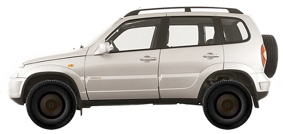 SUV (2020-2021)