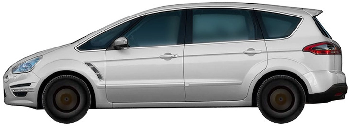 2.0 TDCI